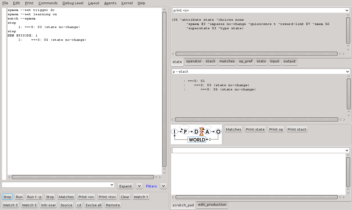 Figura 20 - Execução de comandos de ativação da memória episódica no SoarDebugger